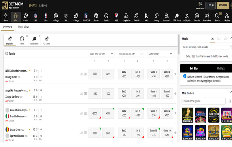 The BetMGM live interface.